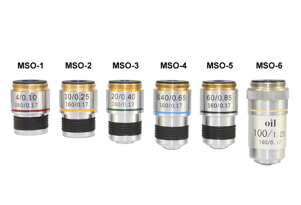  International Standard Microscope Objectives